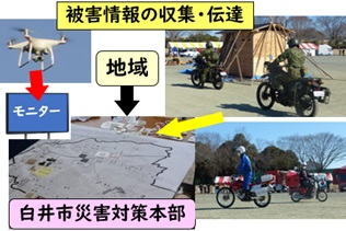 防災訓練
