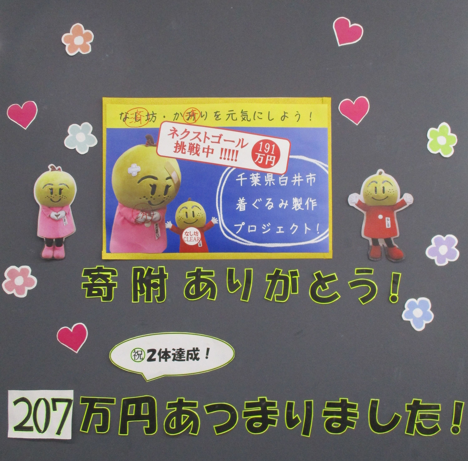 着ぐるみ製作