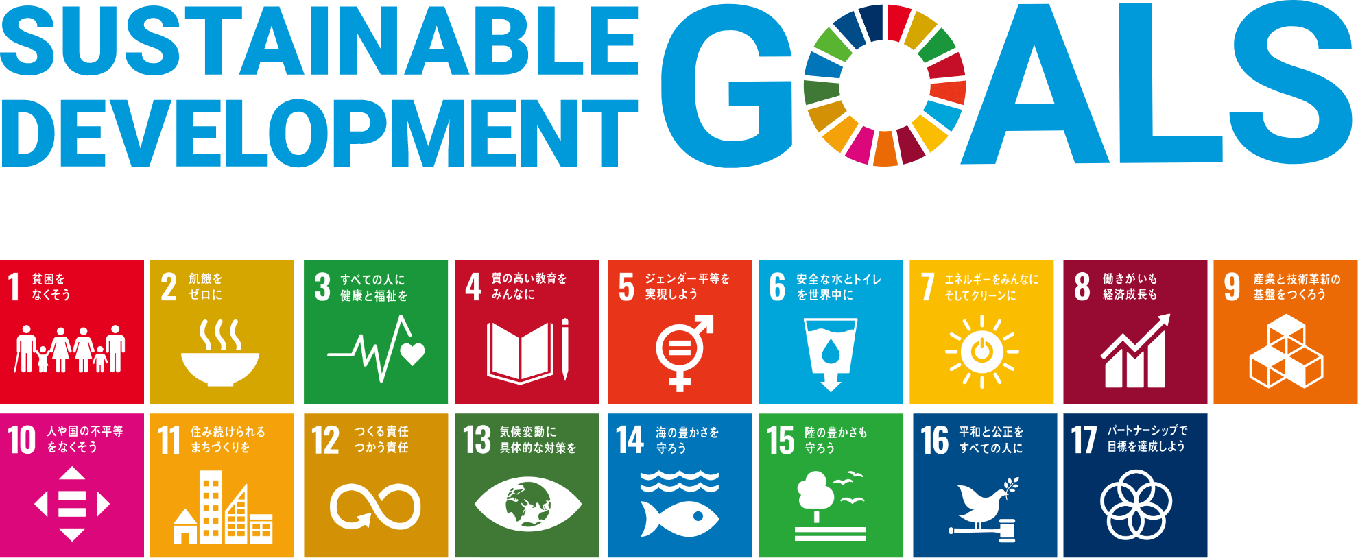 SDGsイメージ