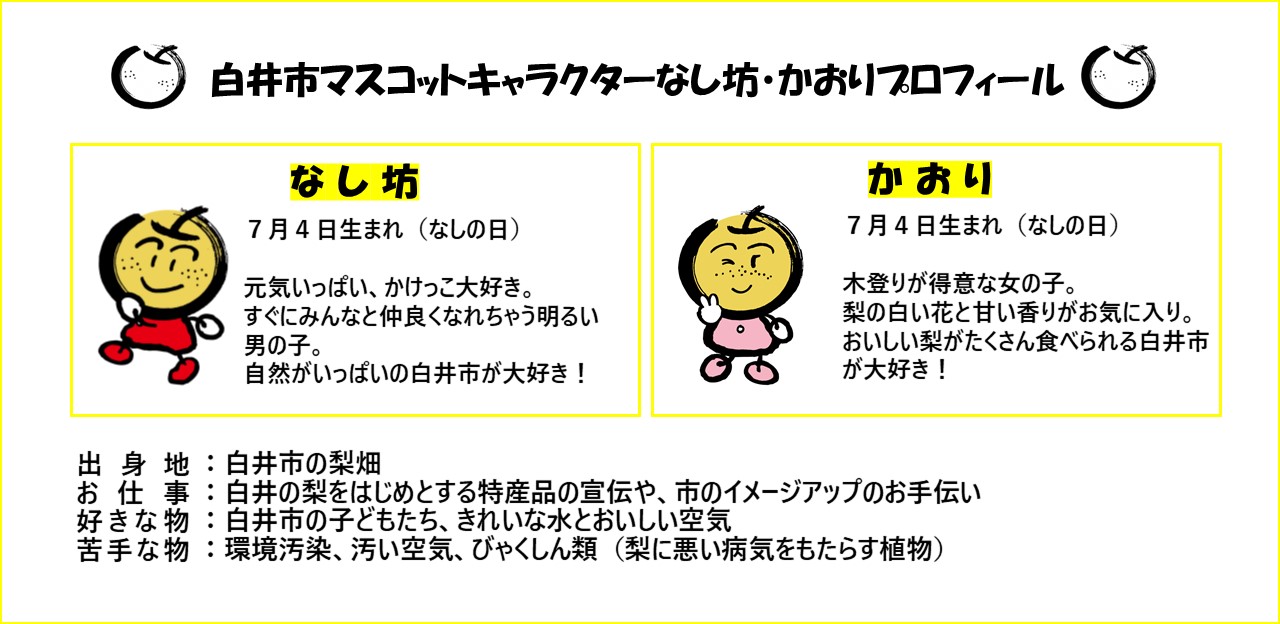 プロフィール