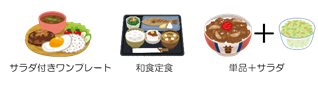 外食時和風定食など