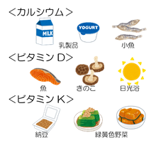 カルシウムビタミンDKの多い食品