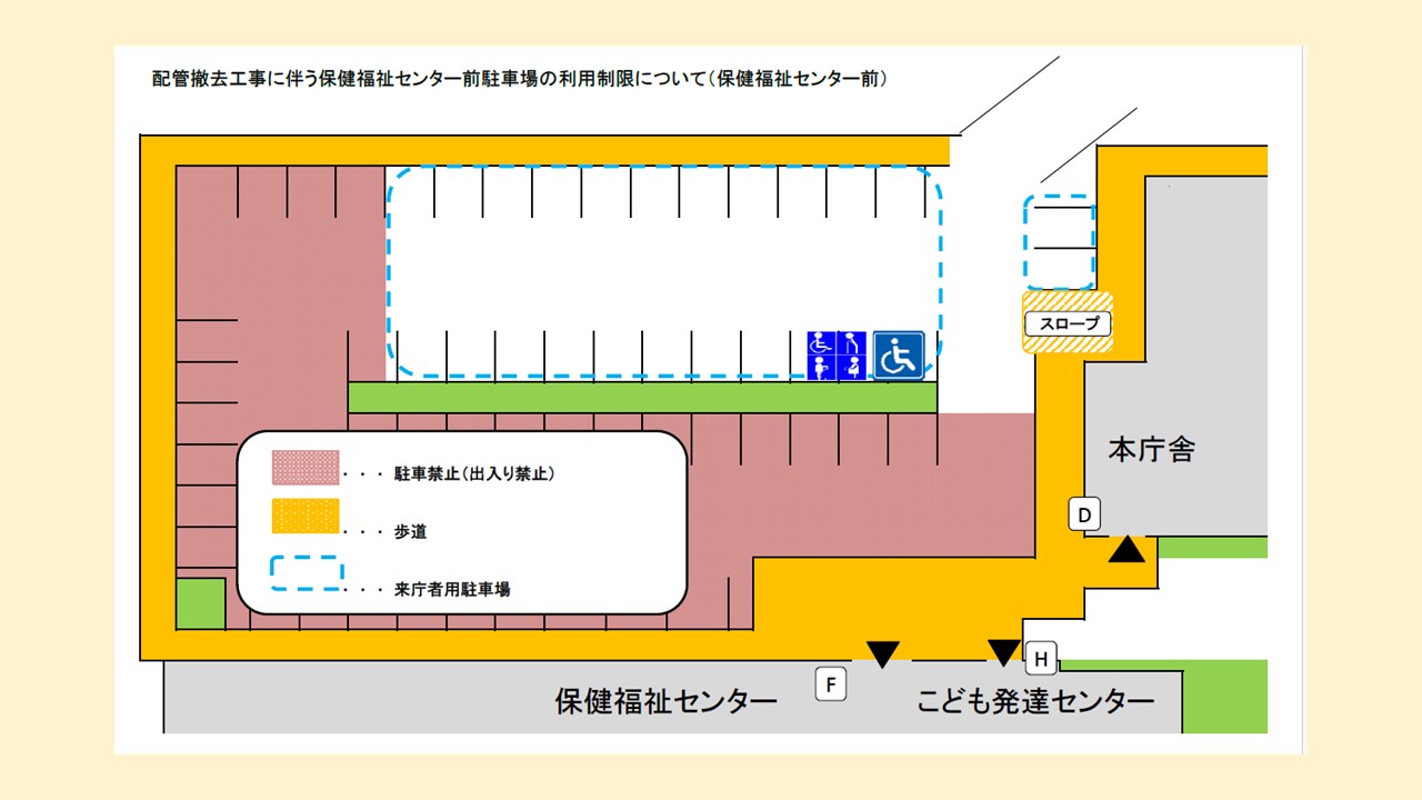 保健福祉センター前駐車場
