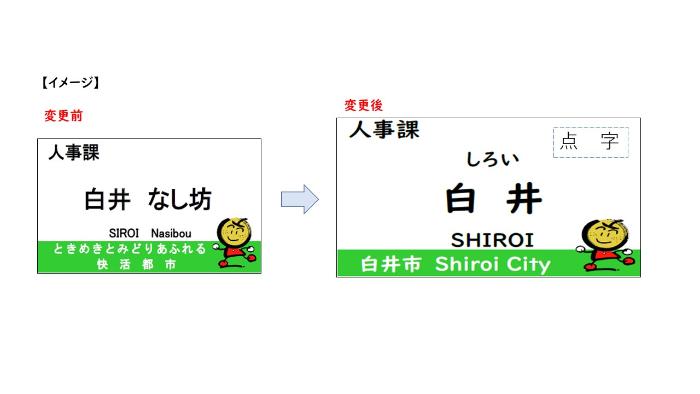名札表記変更イメージ