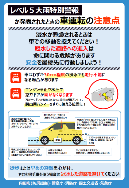 車運転