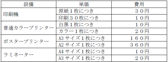 コピー機等利用料金