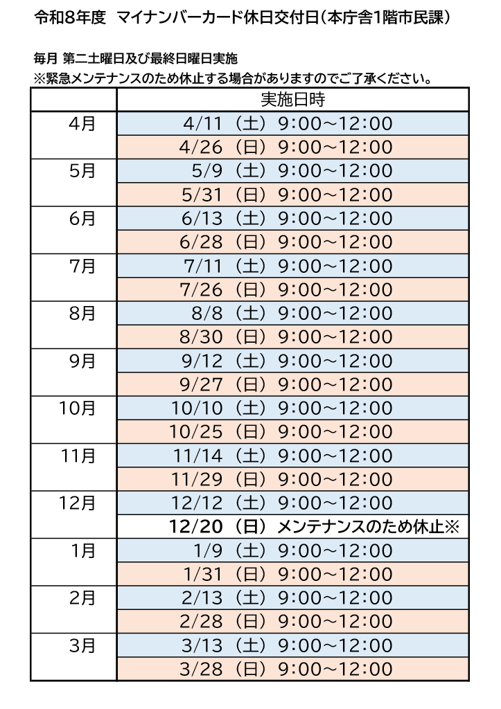 R8マイナンバー休日交付表