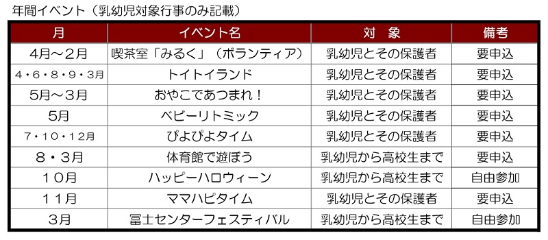 令和7年度冨士センター児童ルーム年間予定