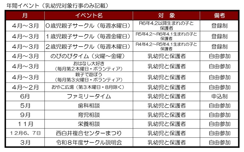 令和7年度西白井児童館児童館年間予定