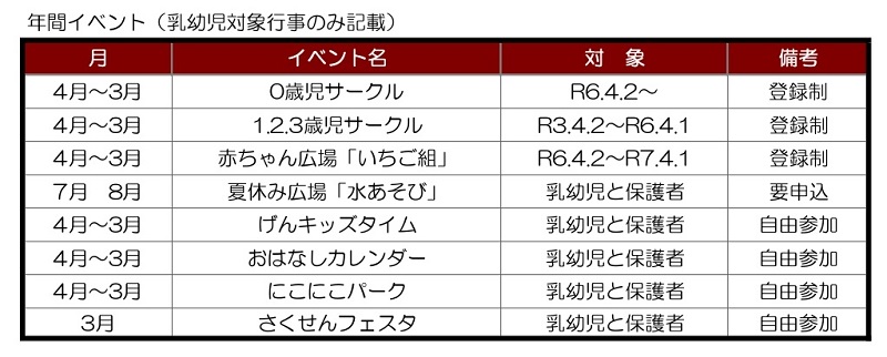 桜台児童館年間イベント予定