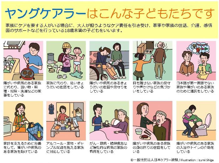 ヤングケアラーの説明の画像