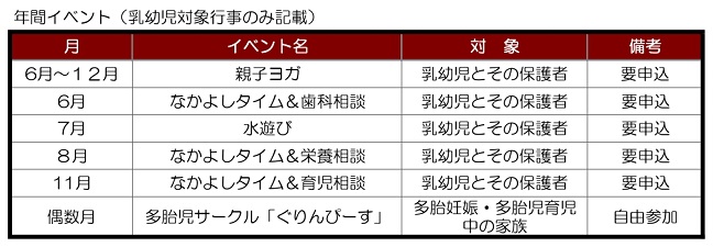 公民センター児童ルーム年間イベント予定