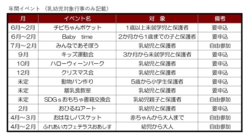 白井駅前児童館年年間イベント予定