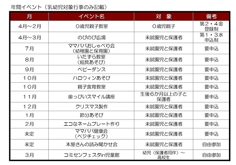 白井児童館年間イベント予定