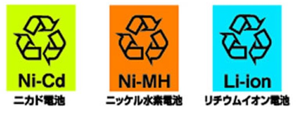 リサイクルマーク