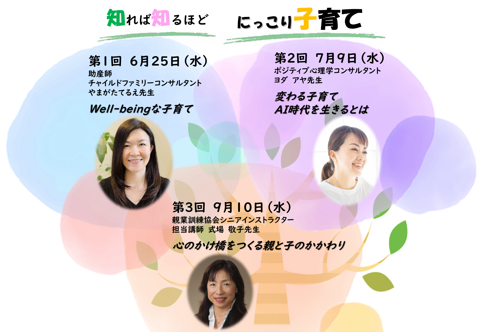 R7家庭教育講座チラシ(にっこり子育て)
