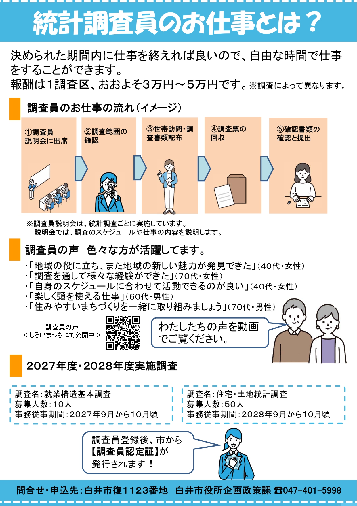 統計調査員募集ポスター裏