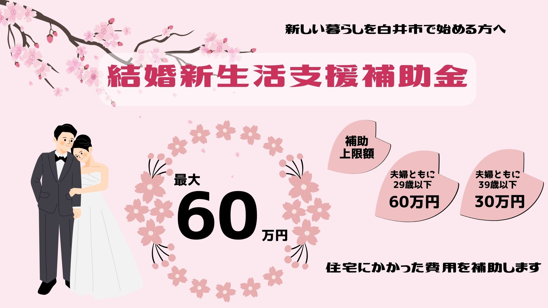結婚新生活支援補助金