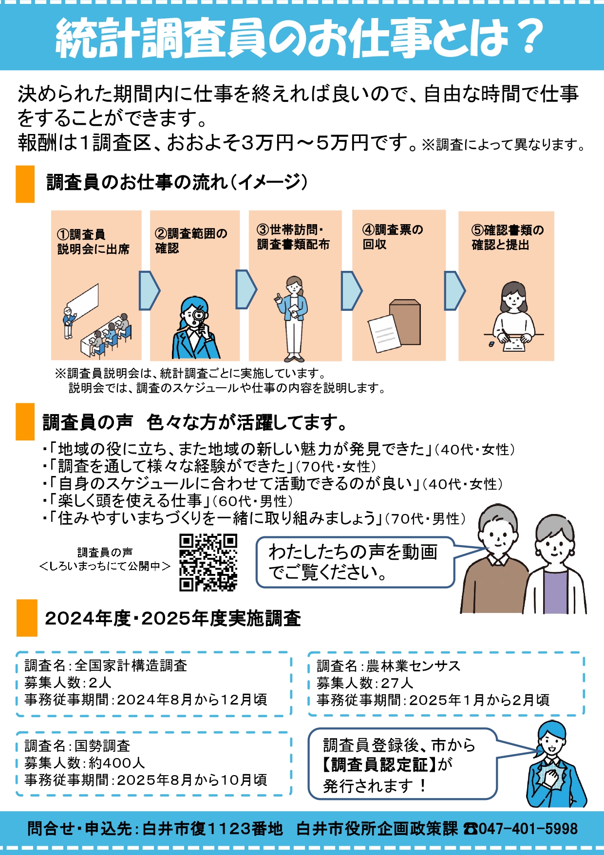 統計調査員募集チラシ裏