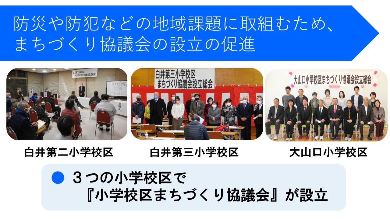 防災や防犯などの地域課題に取り組むため、まちづくり協議会の設立の促進