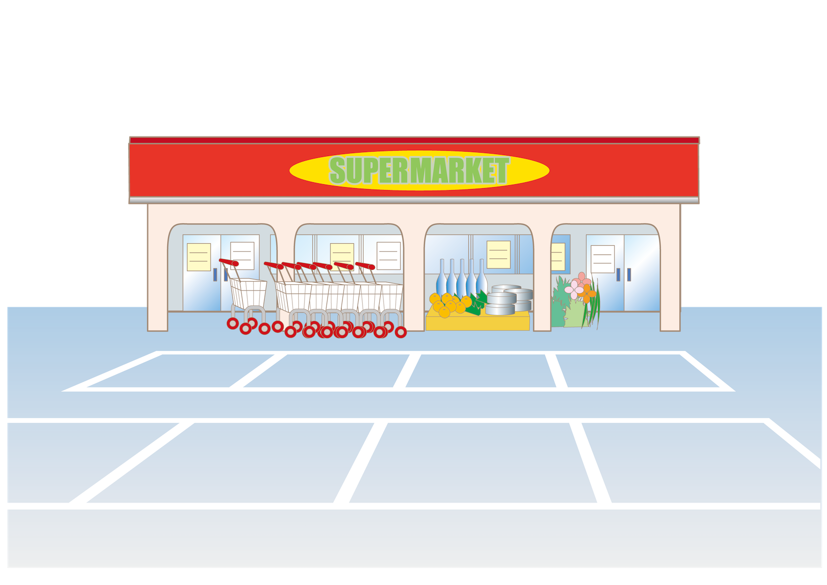 大規模小売店舗イメージ