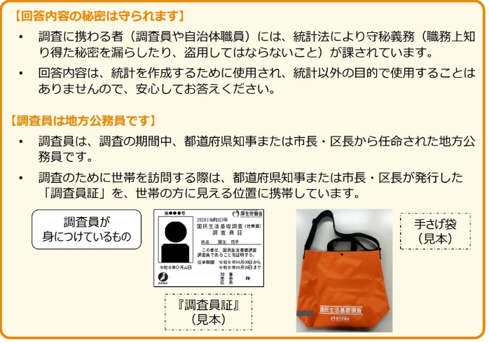 調査対象となった皆さまへ