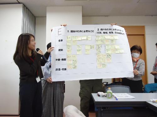 グループワーク発表