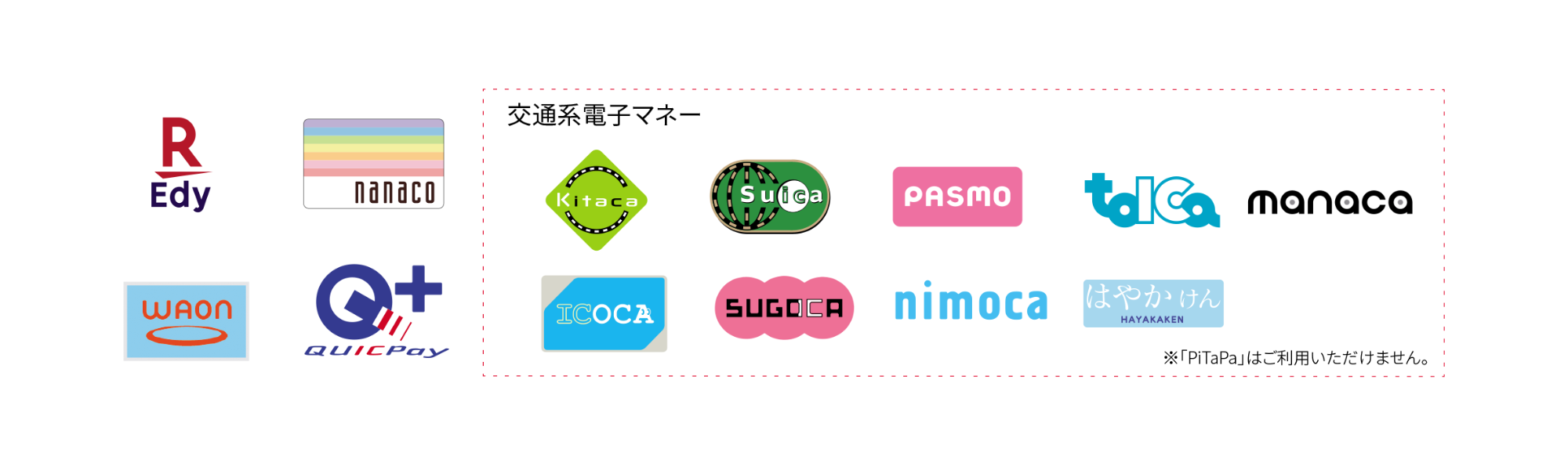 電子マネー一覧