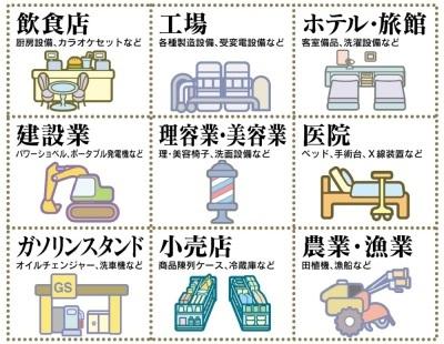 償却資産の具体例を示した画像です