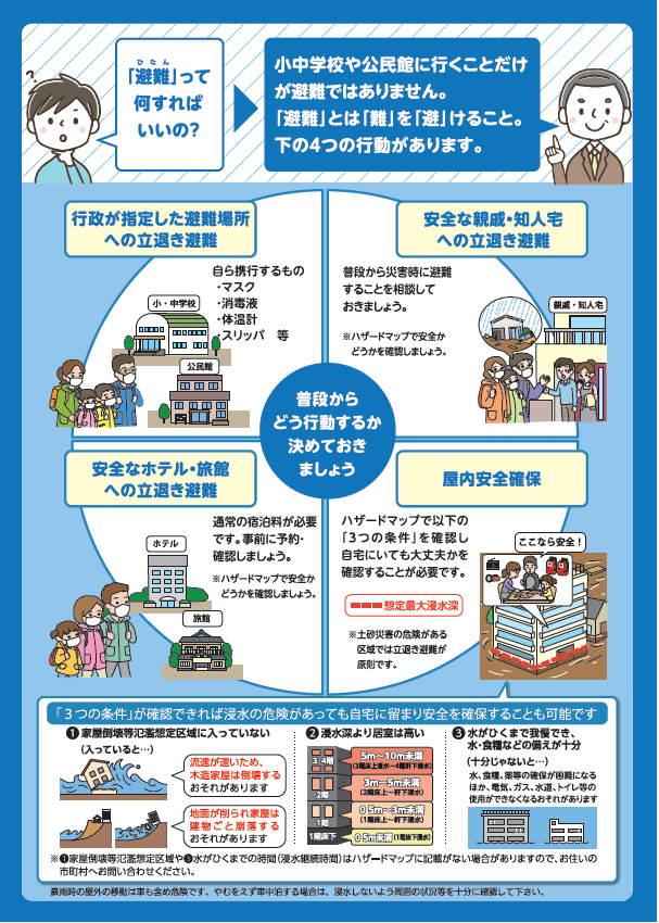 避難指示の名称変更について チラシ