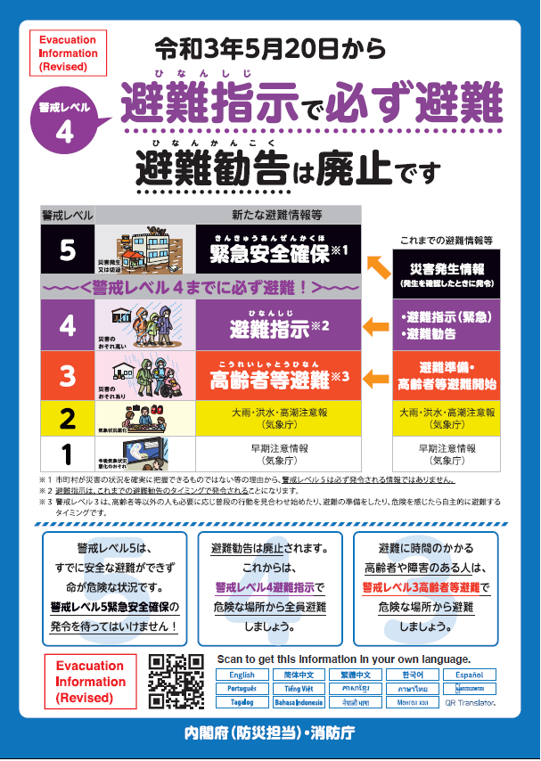 避難指示の名称変更について チラシ