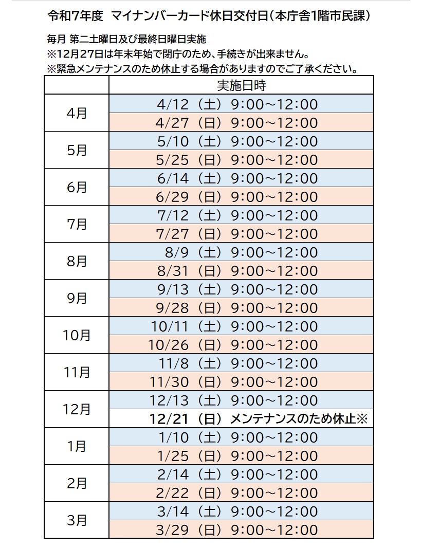 R7マイナンバー休日交付表