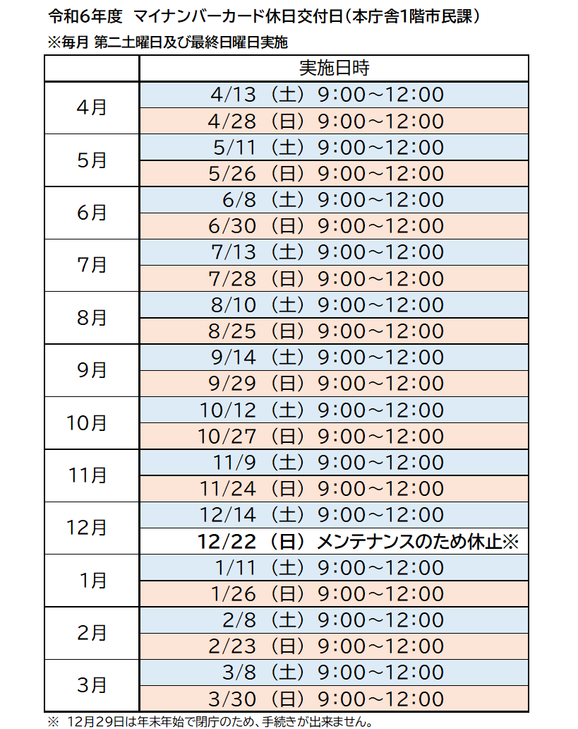 R6年度マイナンバーカード休日交付日