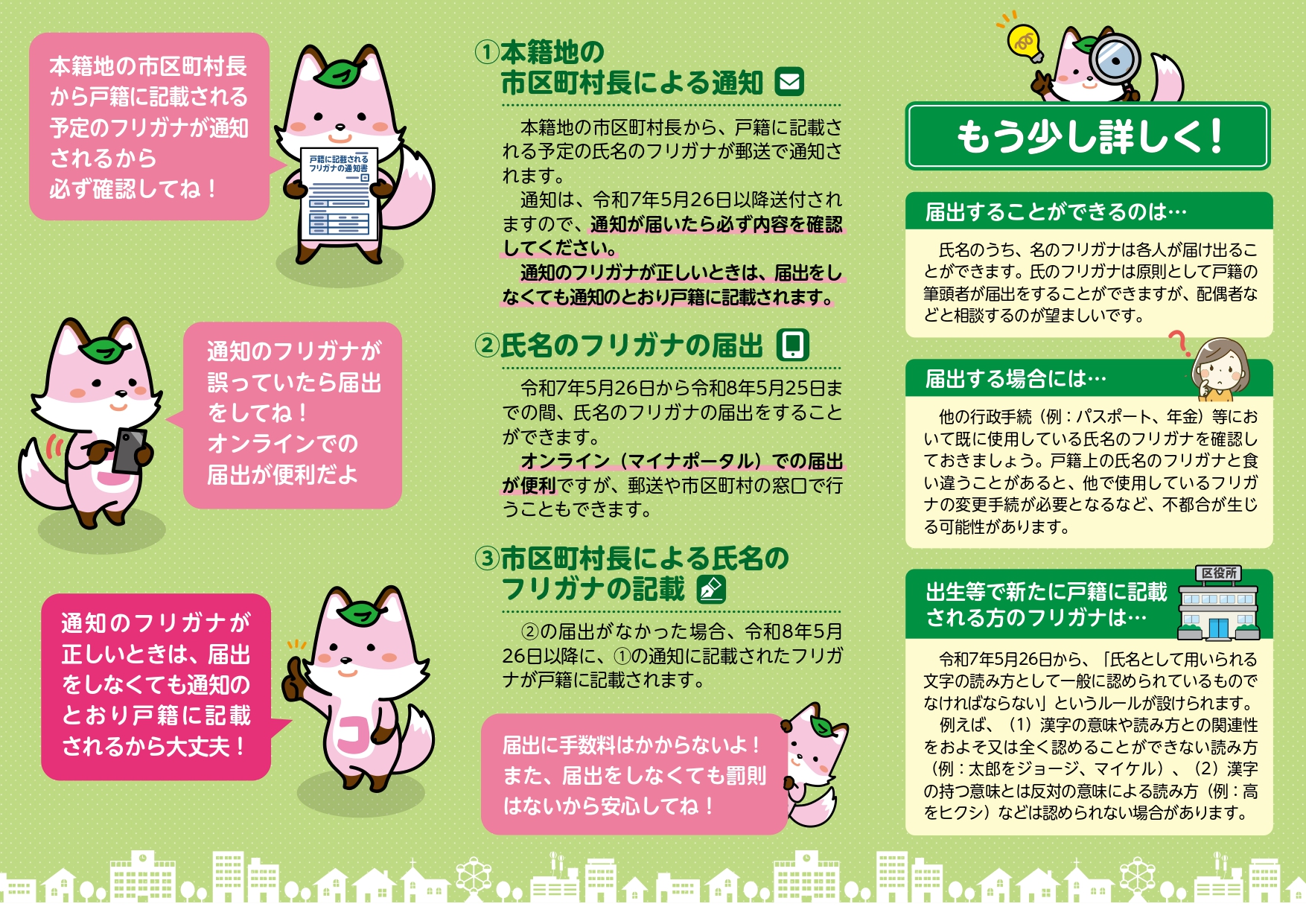 戸籍にフリガナが記載されます（リーフレット）