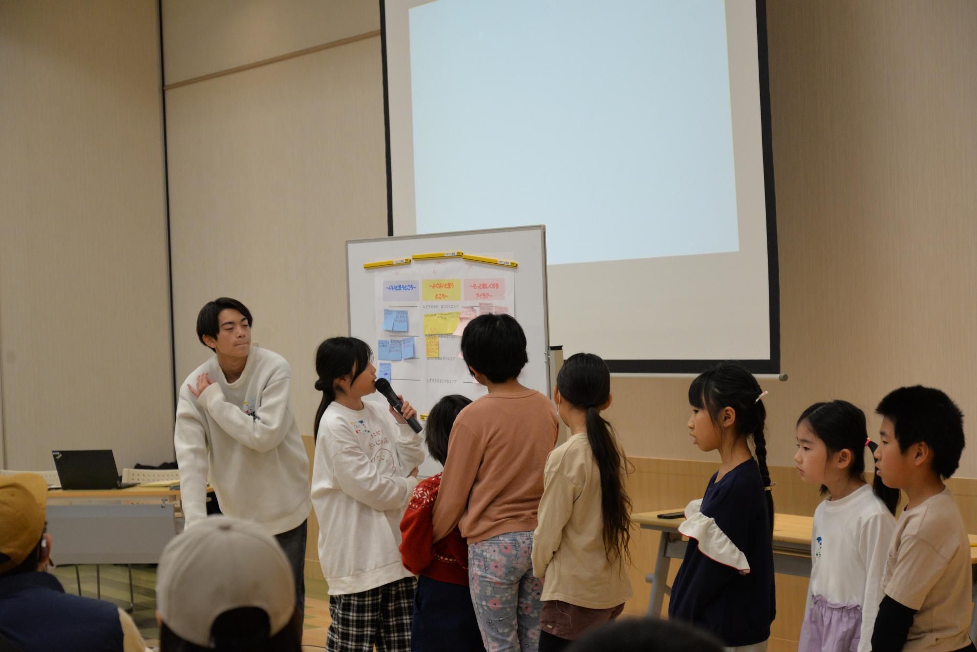 こどもたちの発表01