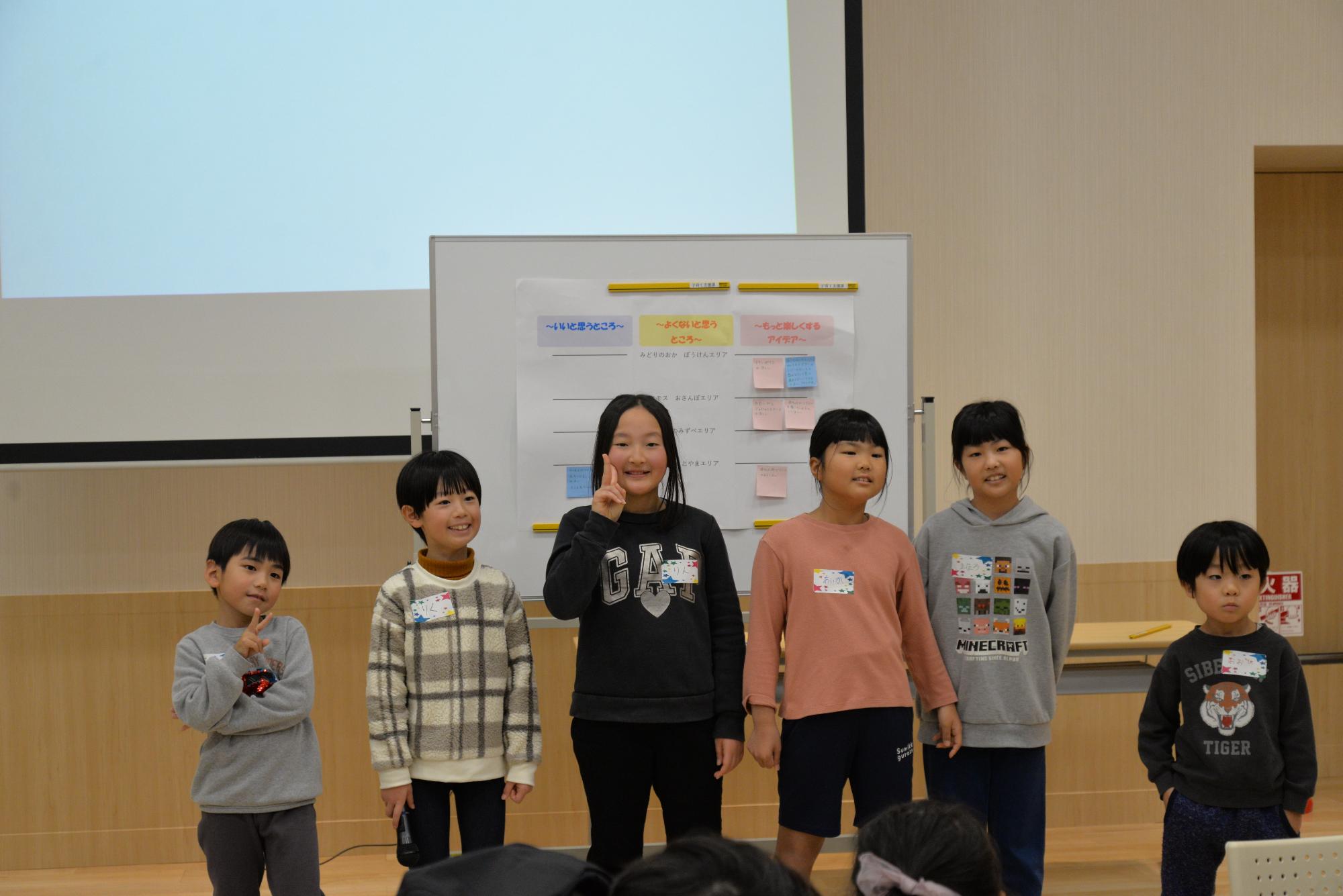 こどもたちの発表02