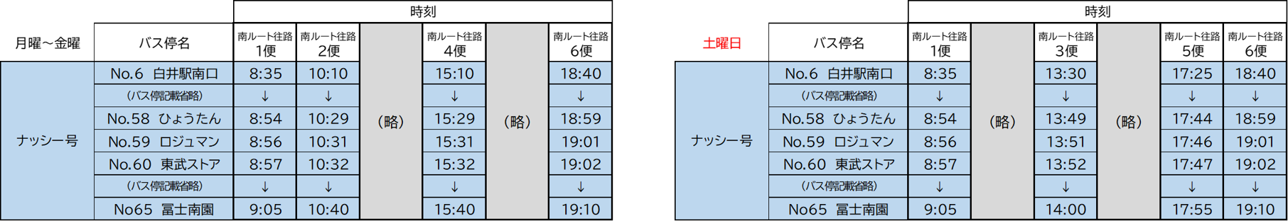 白井駅から冨士地区