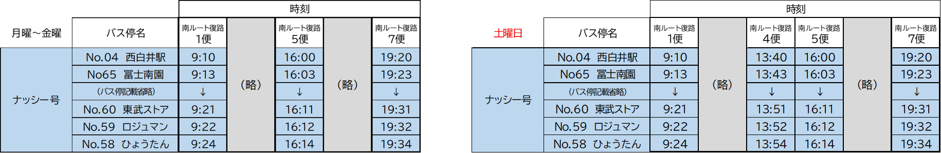 西白井駅から冨士地区