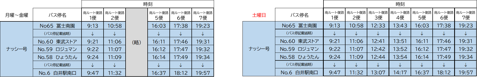 冨士地区から白井駅（ナッシー号から北総鉄道に接続）
