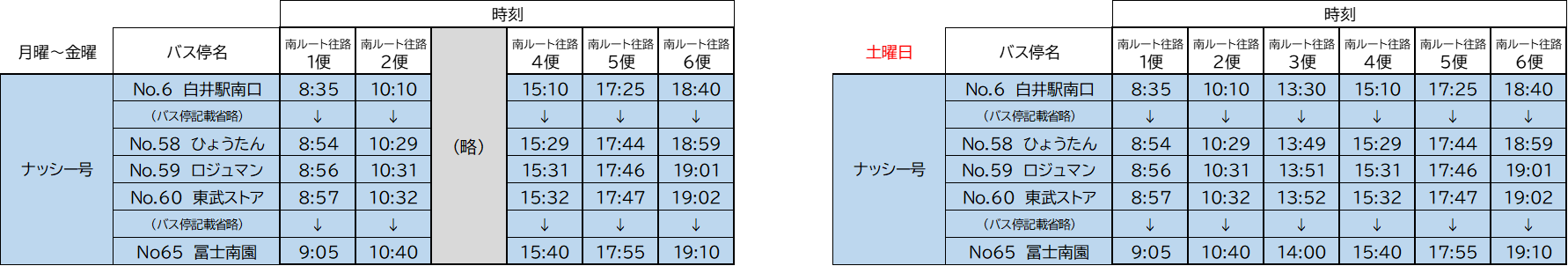 白井駅から冨士地区（北総鉄道からナッシー号に接続）