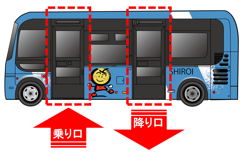 ナッシー号の乗車方法