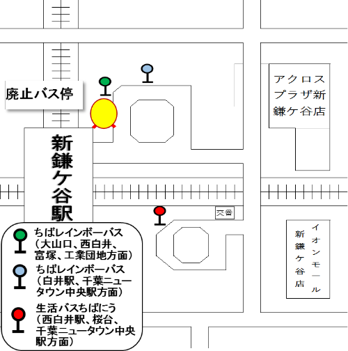 新鎌ヶ谷駅