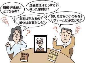 市民の悩み