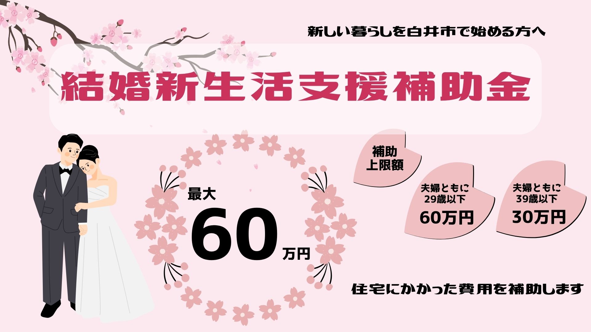 結婚新生活支援補助金