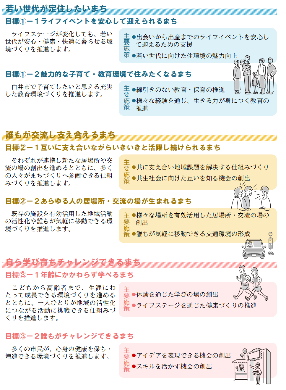 6つの目指すまち画像1