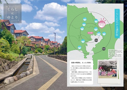 移住・定住PRパンフレット「しろいで暮らす」6-7頁